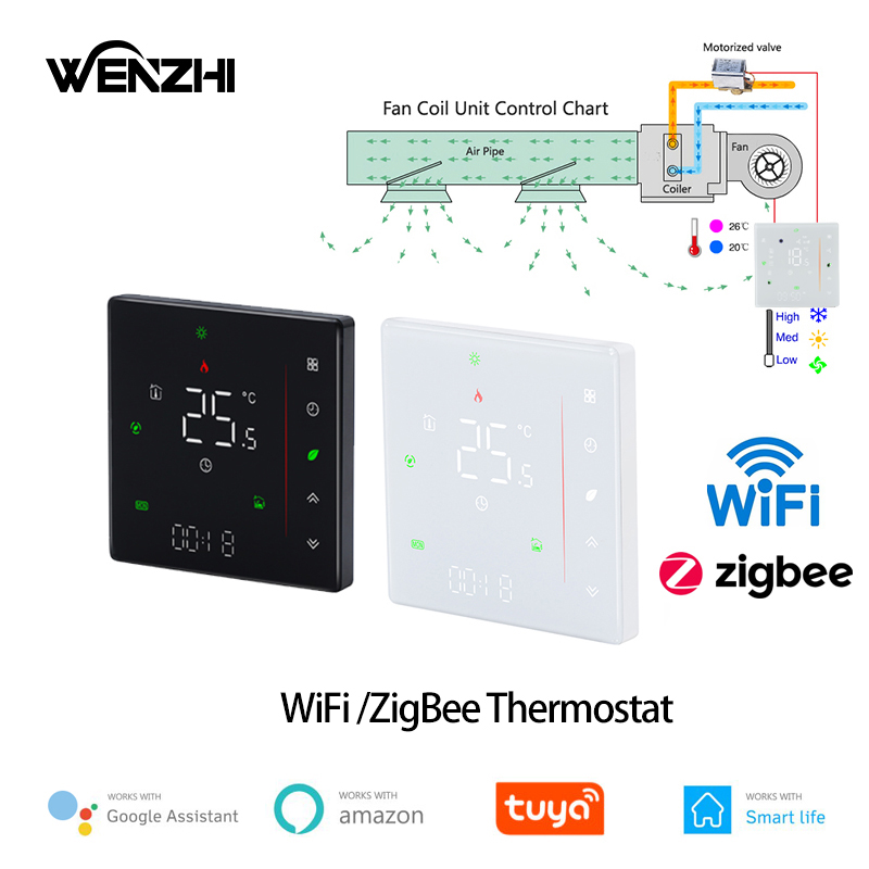 Smart Home Thermostat - Zigbee/Wi-Fi термостат для кондиционирования воздуха, катушка