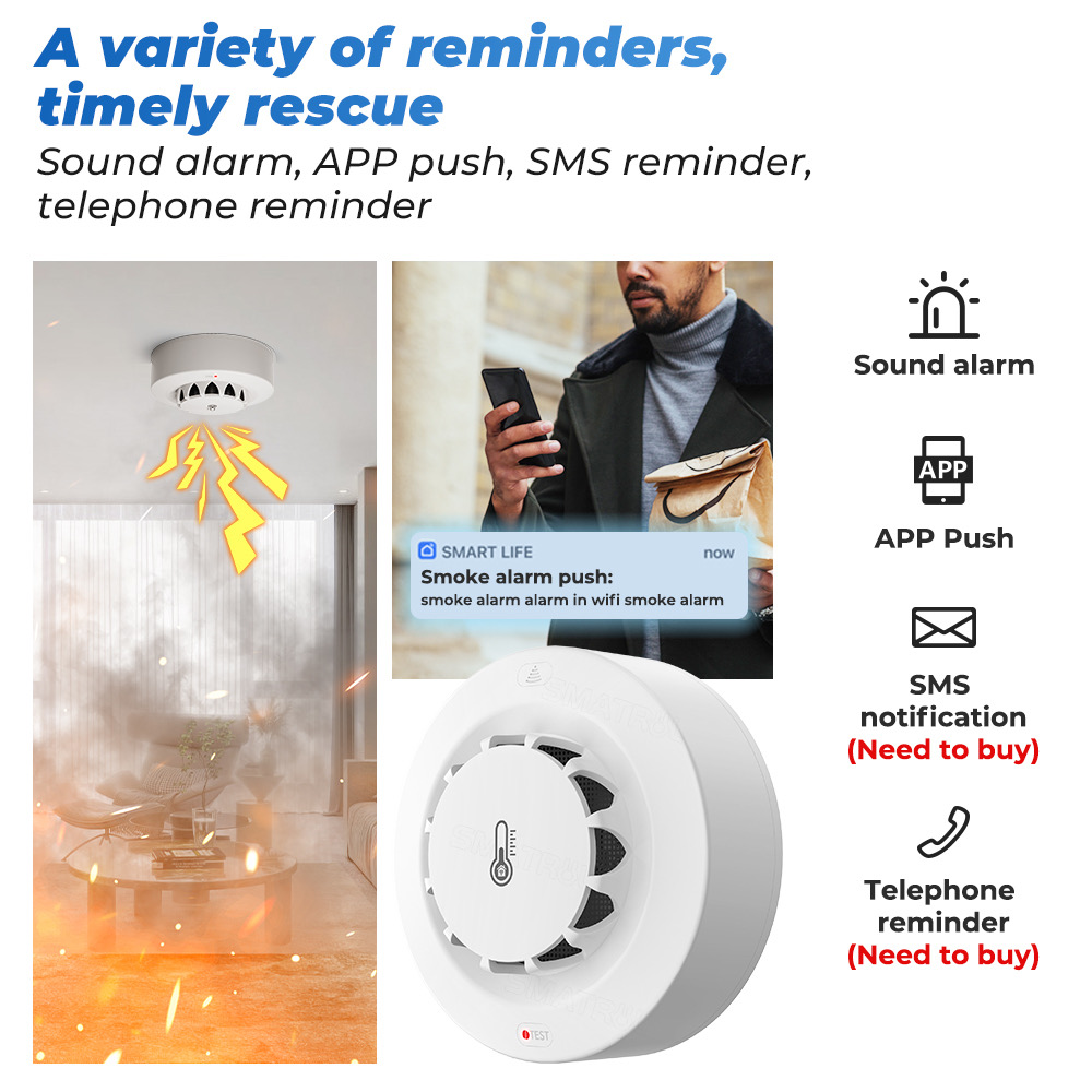 Датчик температуры и влажности – обзор и цена Smart Home Security