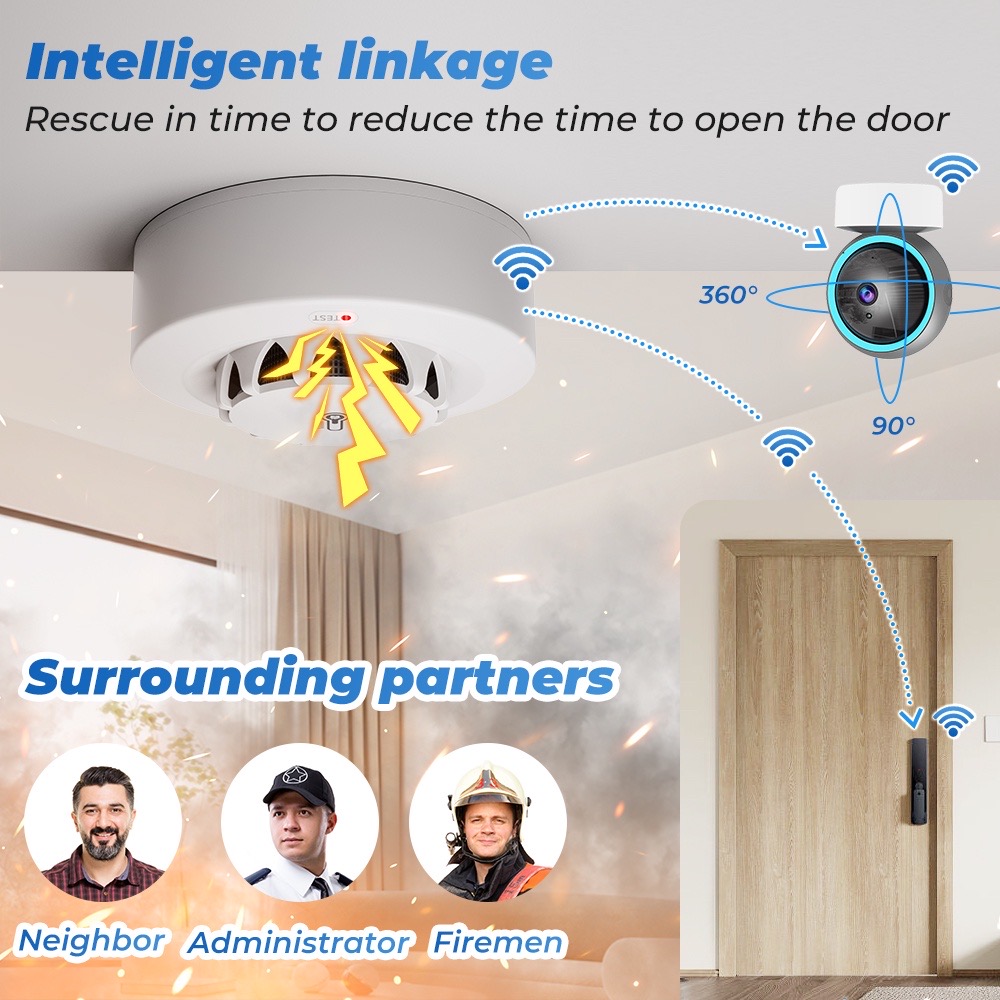 Датчик температуры и влажности – обзор и цена Smart Home Security