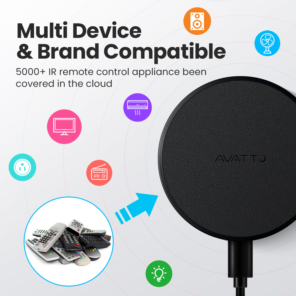 AVATTO Tuya Wi-Fi ИК-пульт дис – обзор и цена Smart Home Lg