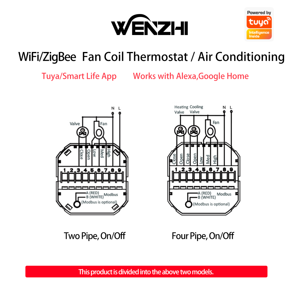 Zigbee/Wi-Fi термостат для кон – обзор и цена Smart Home Thermostat