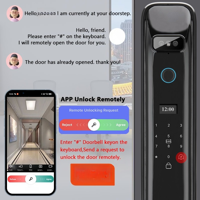 XSDTS DF03 3D распознавание ли – обзор и цена Smart Home Security