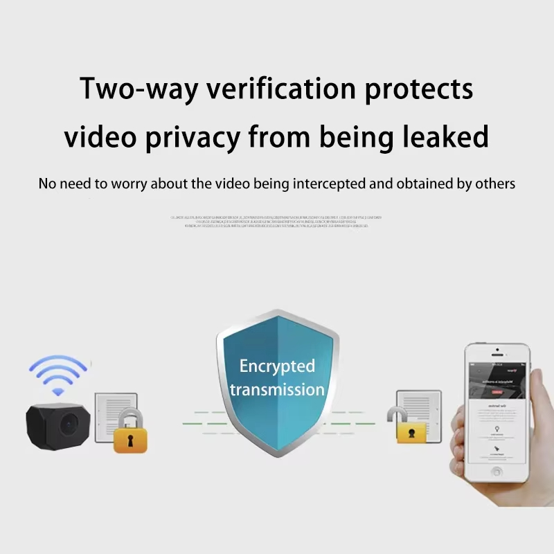 4K HD Wi-Fi камера безопасност – обзор и цена Smart Home Security