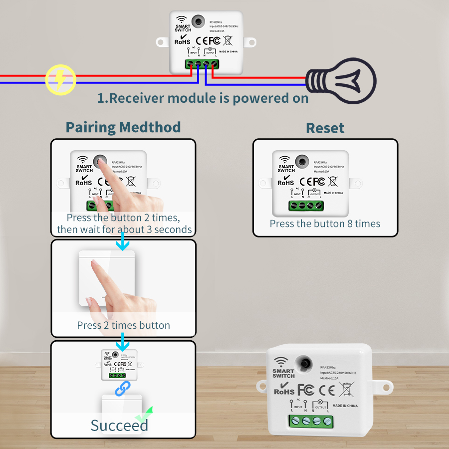 RF 433 МГц пульт дистанционног – обзор и цена Smart Ir Remote Controller