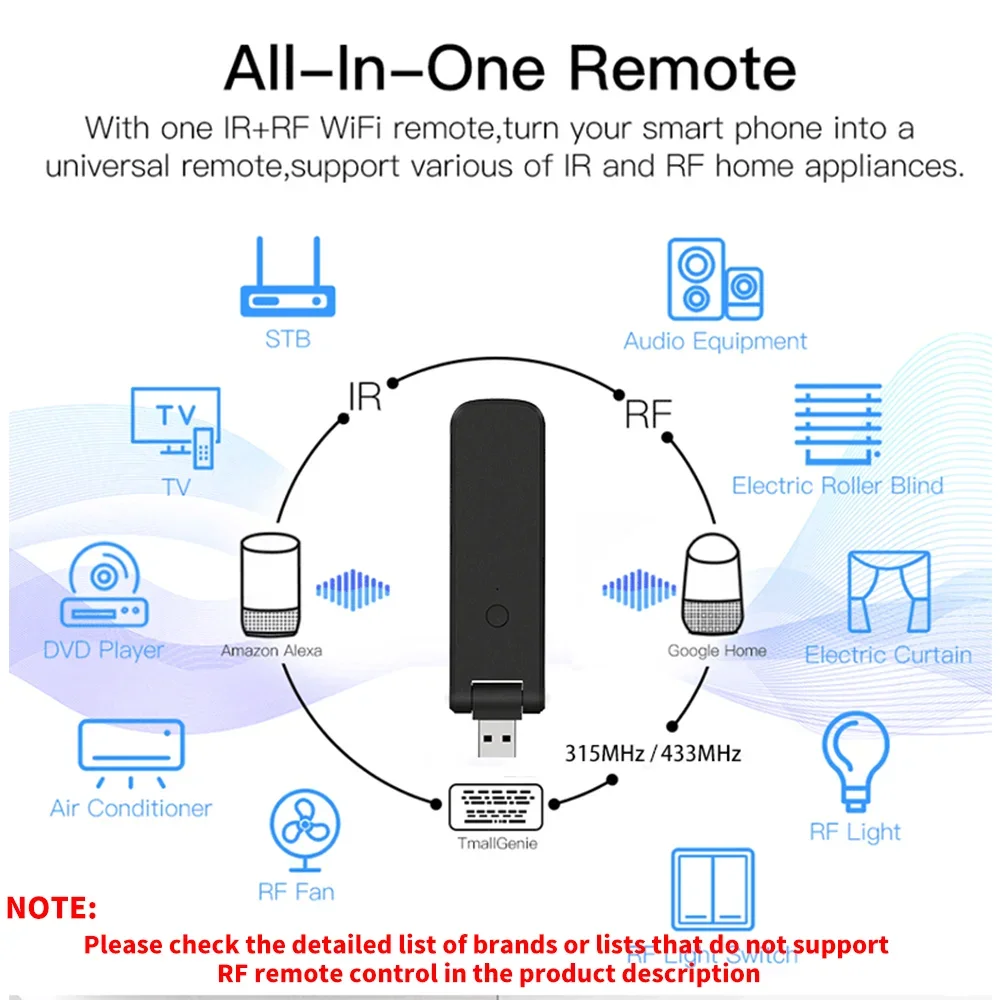 Tuya Smart RF ИК-пульт дистанц – обзор и цена Smart Home Lg