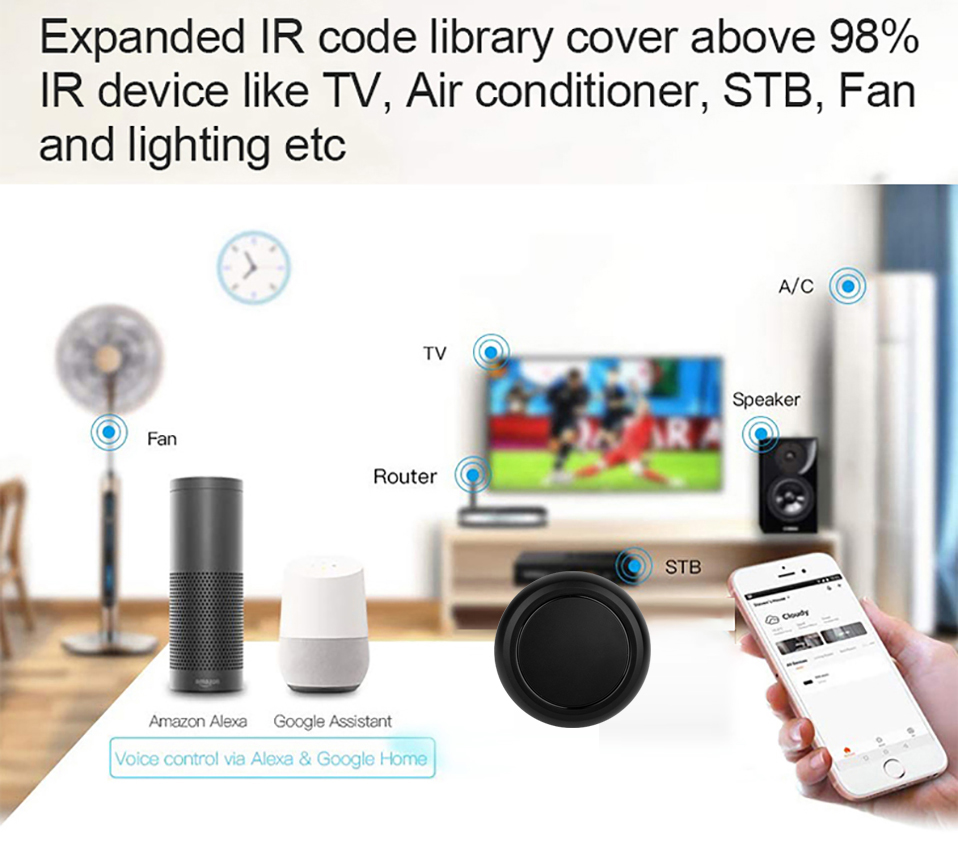 Умный ИК-пульт Tuya Smart Life – обзор и цена Smart Home Lg