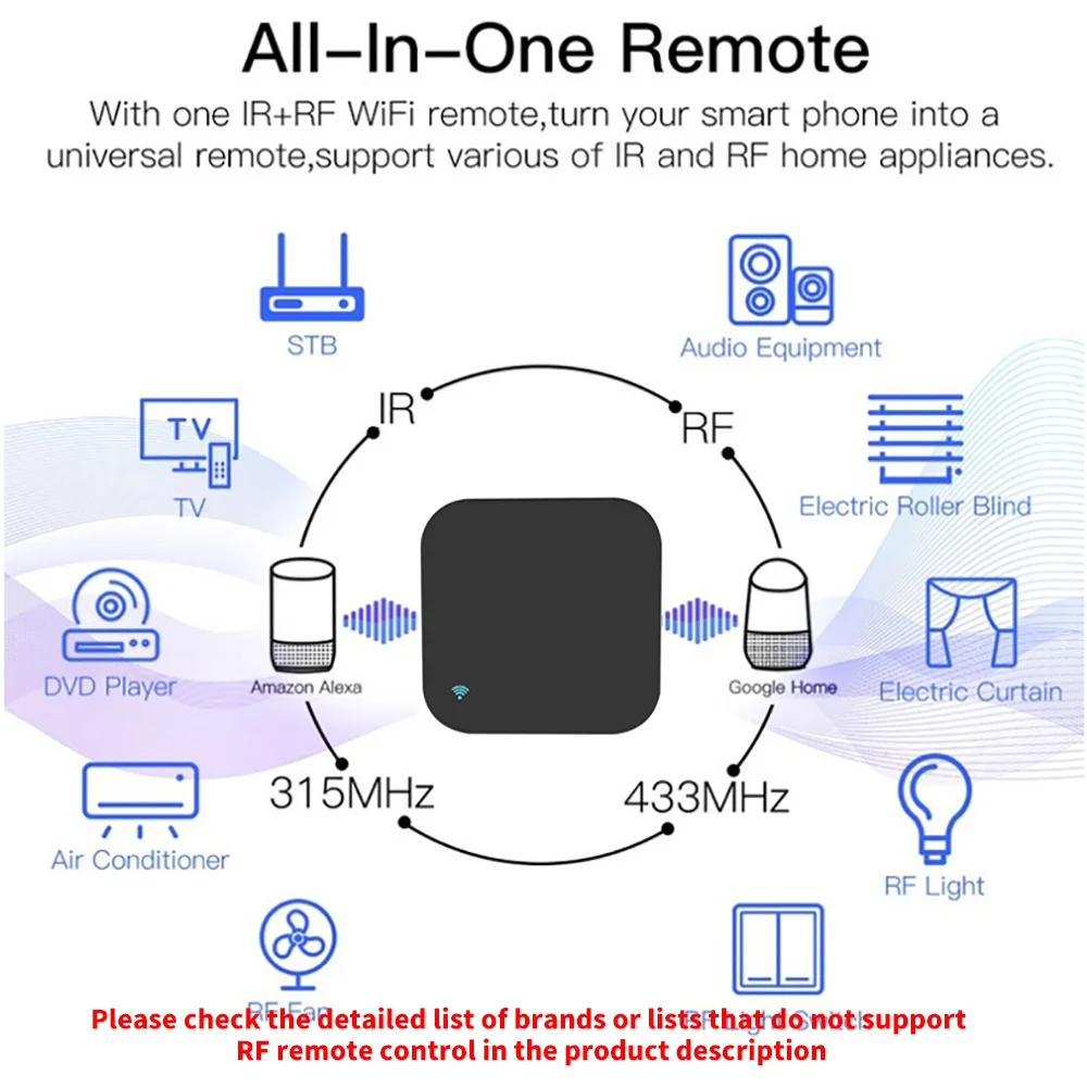 Tuya WiFi RF ИК-пульт дистанци – обзор и цена Smart Home Lg