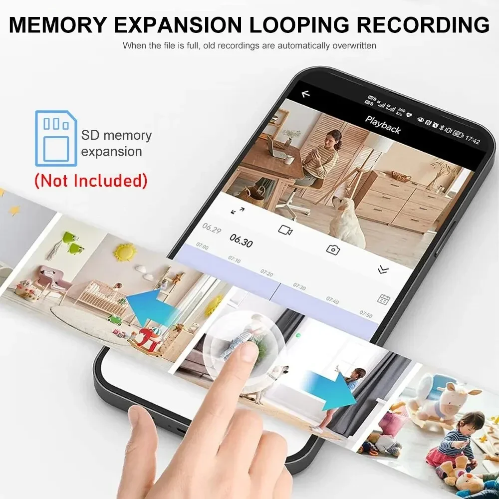 Новая камера A9, Wi-Fi, 1080p  – обзор и цена Smart Home Security