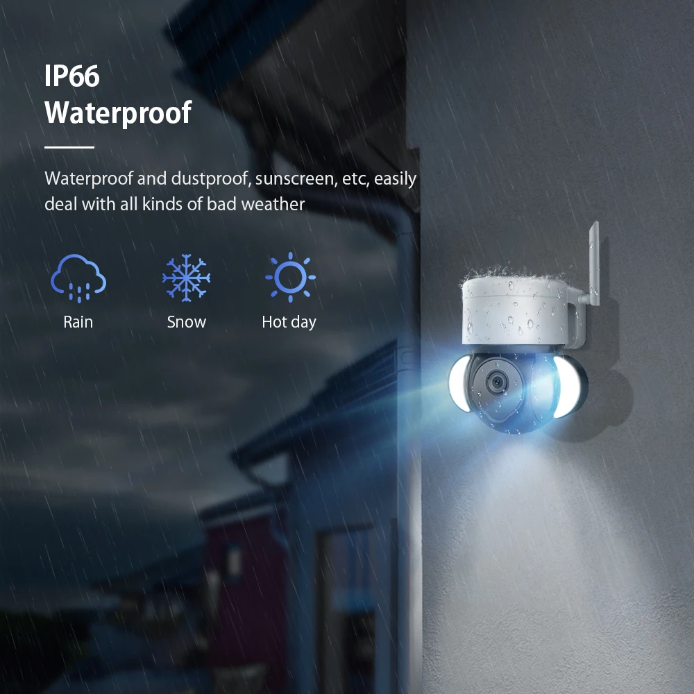 INQMEGA 5MP TUYA камера умная  – обзор и цена Smart Home Os