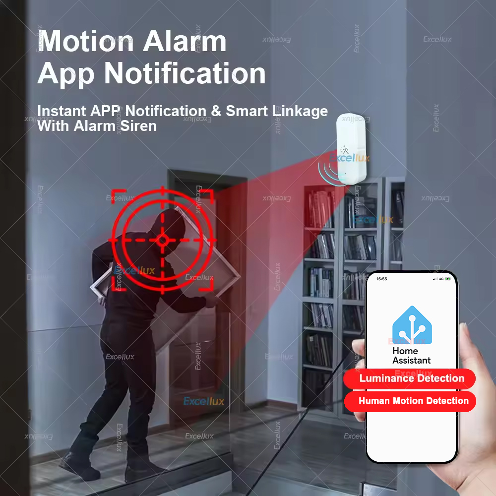 Умный датчик движения ZigBee,  – обзор и цена Smart Home Security