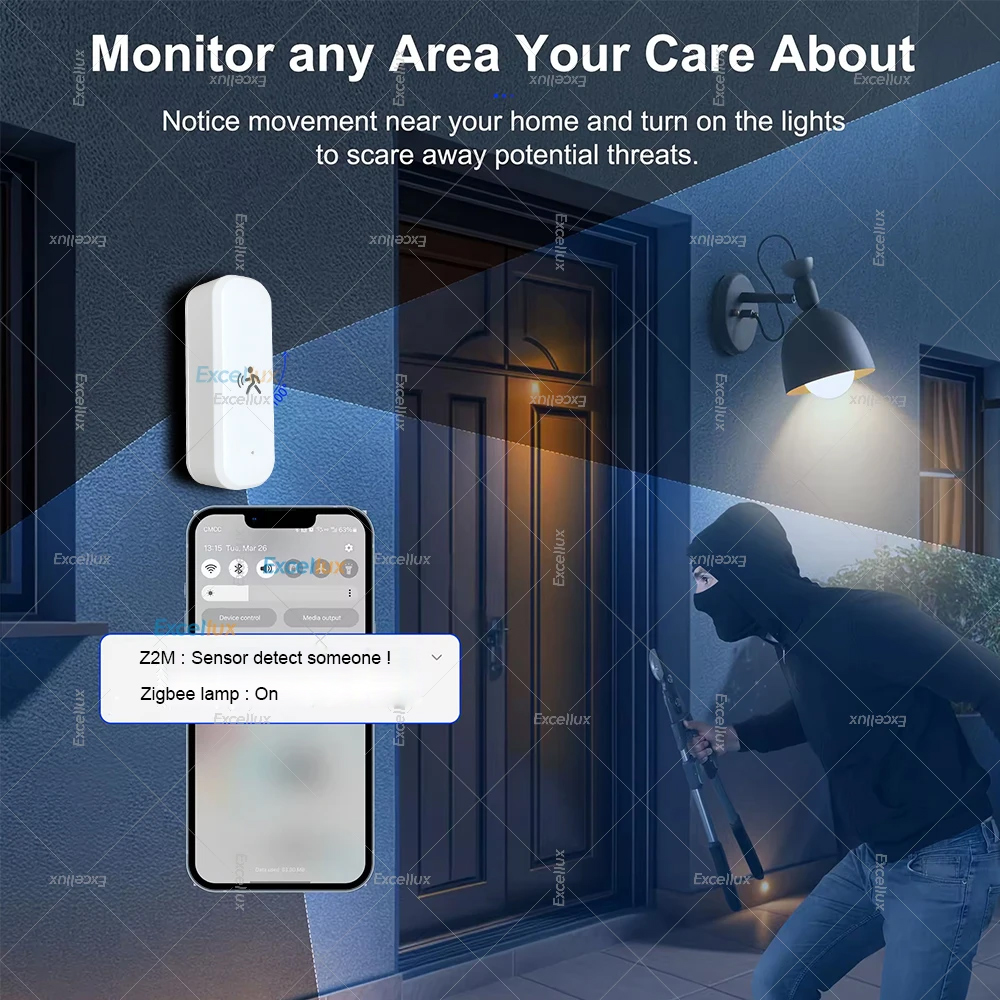 Умный датчик движения ZigBee,  – обзор и цена Smart Home Security