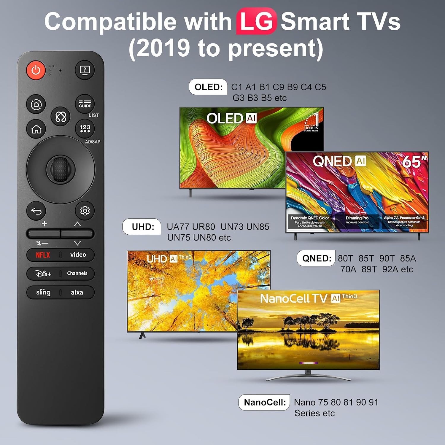 Пульт дистанционного управлени – обзор и цена Smart Home Lg