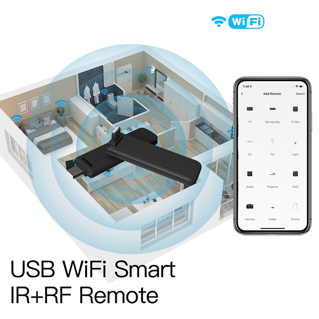 Умный RF ИК-пульт дистанционно – обзор и цена Smart Home Lg