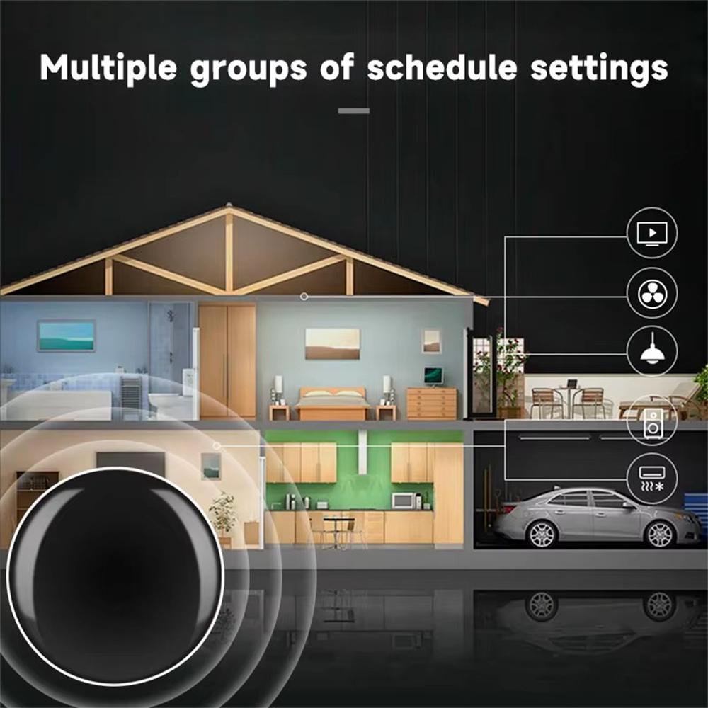 Умный ИК-пульт дистанционного  – обзор и цена Smart Home Ir