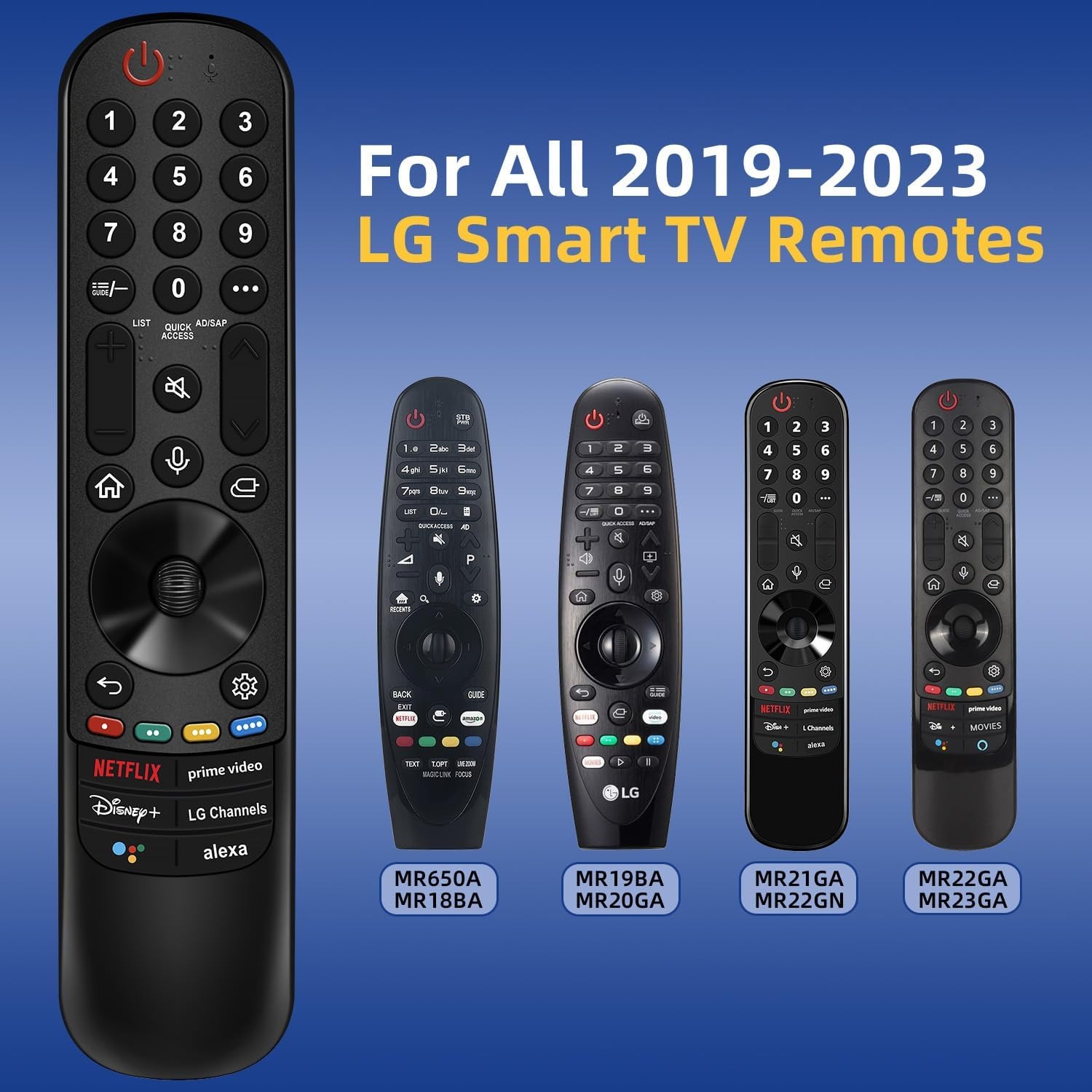 Новый пульт дистанционного упр – обзор и цена Smart Home Lg