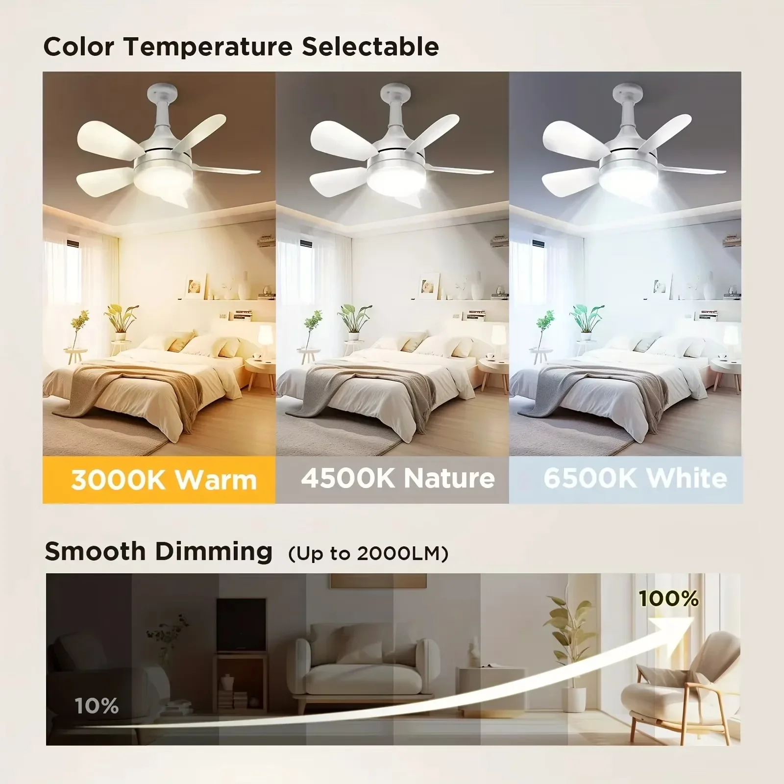 16-дюймовый потолочный вентиля – обзор и цена Smart Bathroom Fan