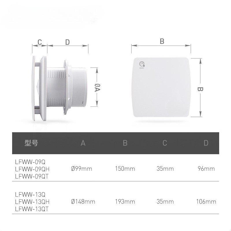 Вентилятор вытяжной встраиваем – обзор и цена Smart Bathroom Fan