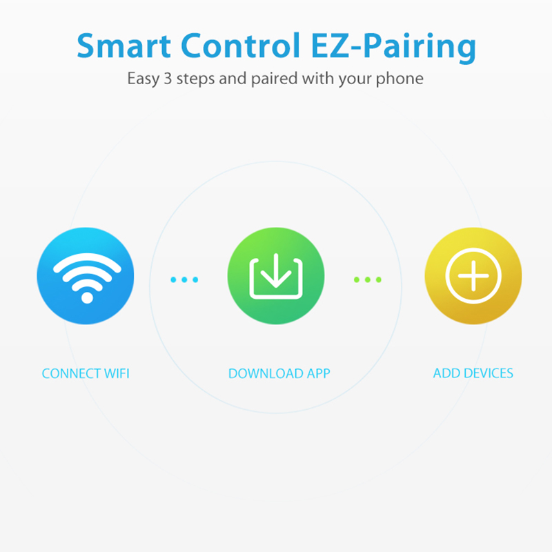 Датчик дождя Wi-Fi, определени – обзор и цена Smart Home Outdoor