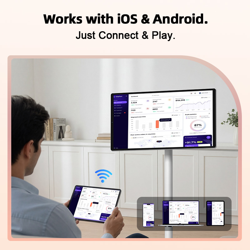 21,5-дюймовый IPS Android TV т – обзор и цена Smart Home Tv