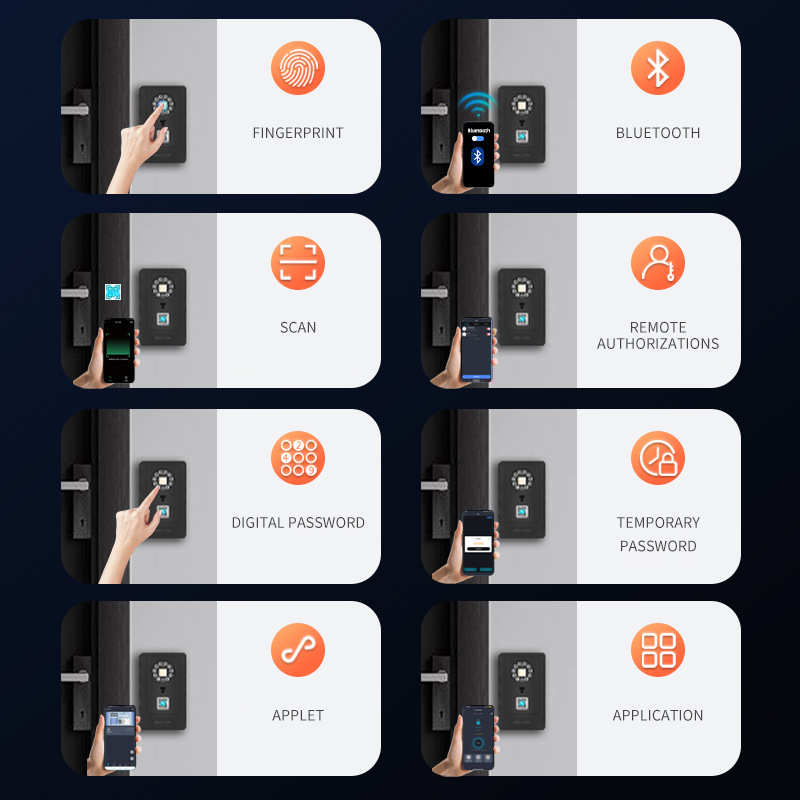 Умный сейф-кейс для хранения п – обзор и цена Smart Home Security