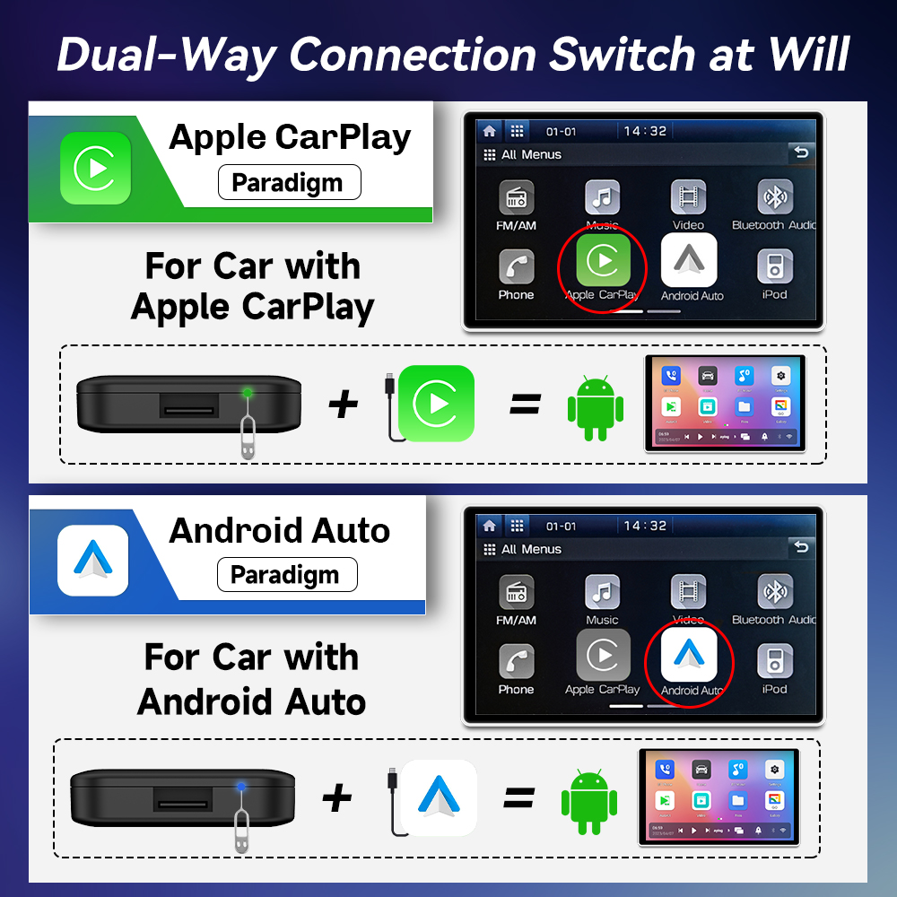 CarlinKit Wireless CarPlay And – обзор и цена Smart Home Tv