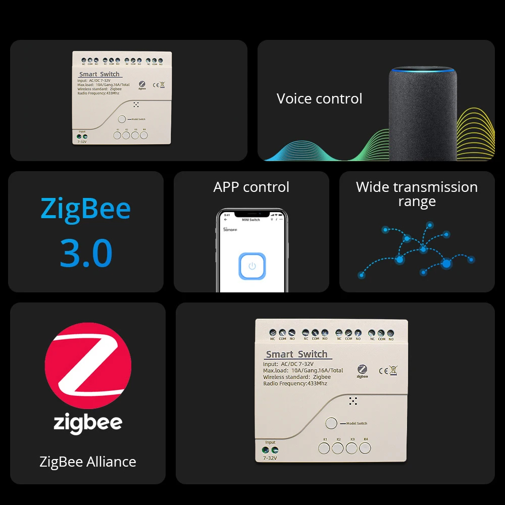 Умный переключатель Zigbee, ре – обзор и цена Smart Ir Remote Controller