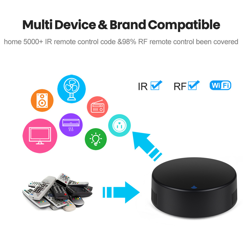 Умный пульт дистанционного упр – обзор и цена Smart Home Lg