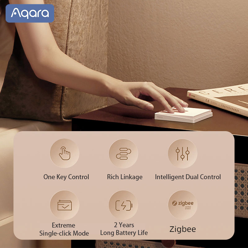 Оригинальный настенный переклю – обзор и цена Smart Home Os