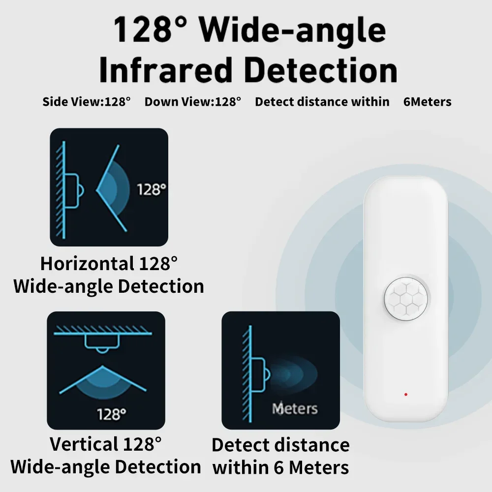 Датчик движения Tuya WiFI PIR  – обзор и цена Smart Home Outdoor