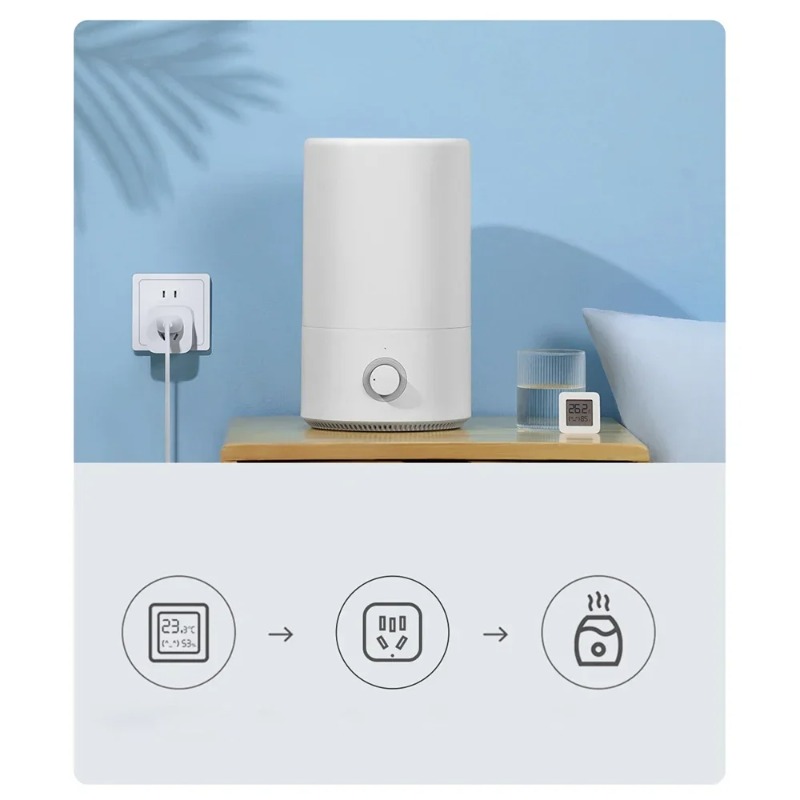 Умная розетка Xiaomi Mijia 3 с – обзор и цена Smart Home Os