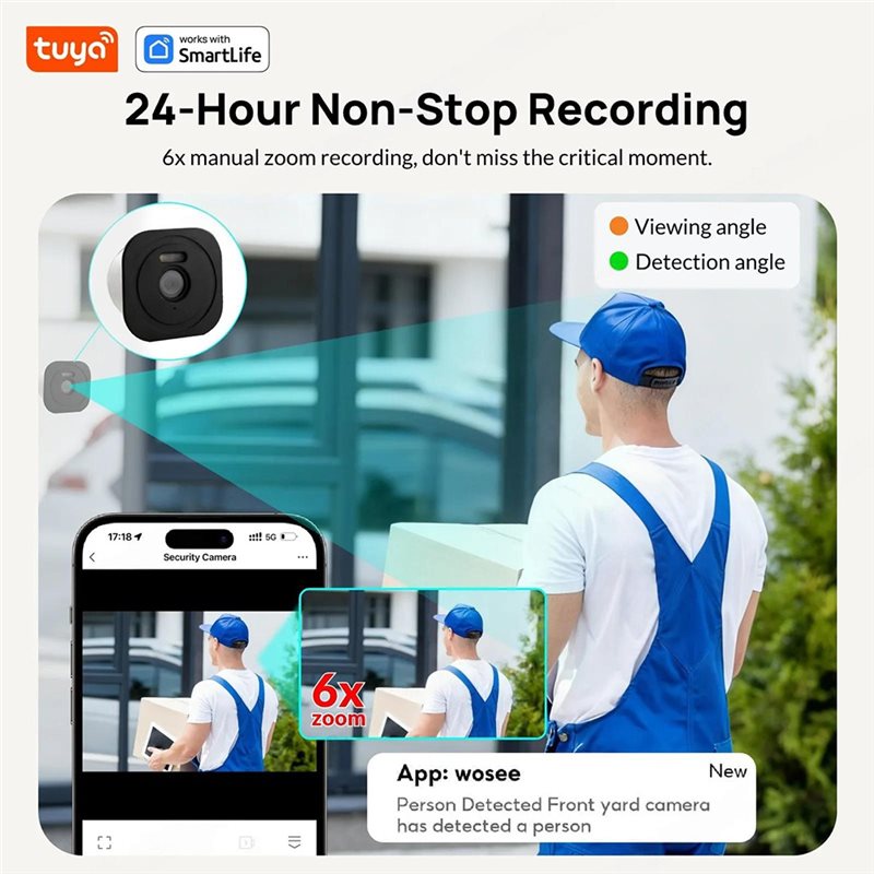 IDUD Умная оконная камера Tuya – обзор и цена Smart Home Windows App